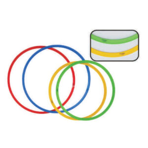 Flat Rings